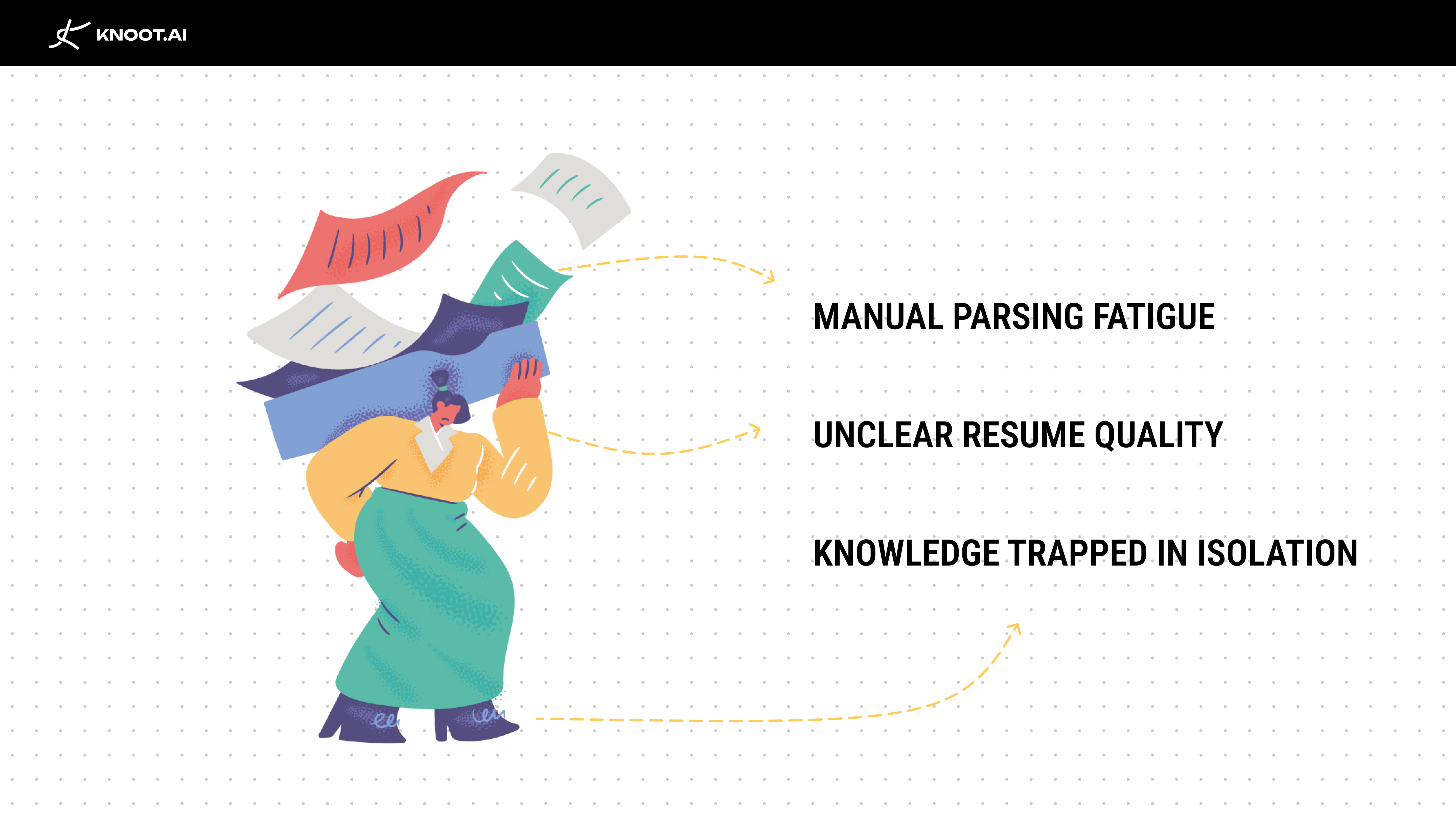 What Recruiters Actually Struggle With