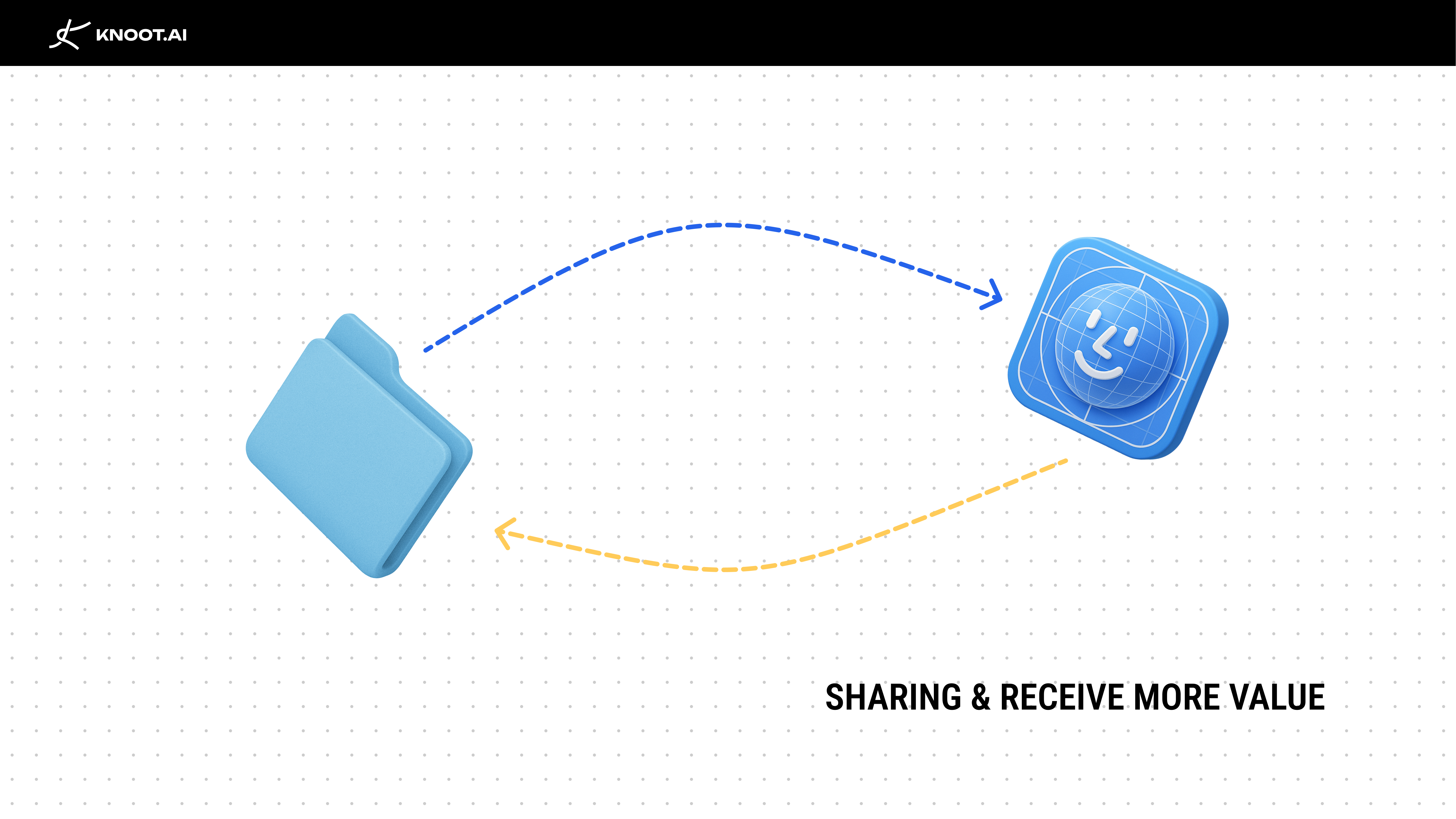 Community & Privacy